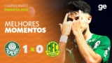 Palmeiras 1×0 mirassol Melhores momentos Rodada 6 brasileirão 2026